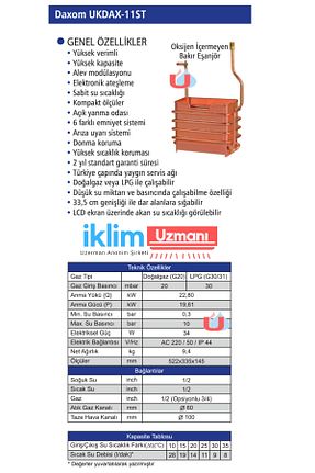 آبگرمکن برقی سفید Hermetik Daxom - کد 86518430