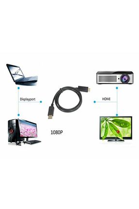 مبدل معکوس سفید MAXGO - کد 34526848