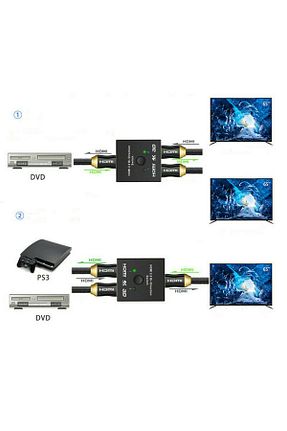 کابل و آداپتور مشکی MAXGO - کد 94478247