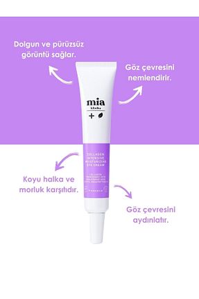 کرم چشم mia klinika - کد 765875618