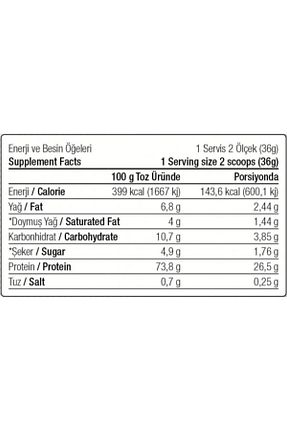 پروتئین WHEY Muz West Nutrition - کد 49881024