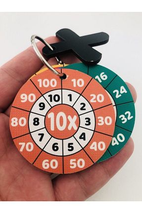 اسباب بازی آموزشی Türkçe Okhool - کد 65900251