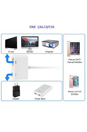 کابل HDMI سفید Şıktek - کد 780152525