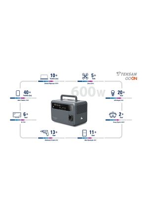  Teksan Jeneratör - کد 779970701