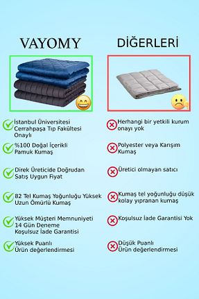 لحاف تکنفره طوسی Boncuk Elyaf Vayomy - کد 90230939