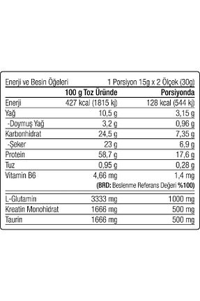 پروتئین WHEY شکلاتی Protein Zamanı - کد 77368830