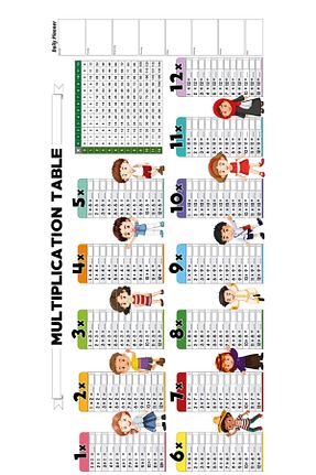 اسباب بازی آموزشی İngilizce Pi Papers - کد 830214339