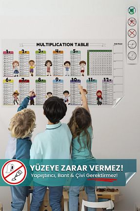 اسباب بازی آموزشی İngilizce Pi Papers - کد 830214339