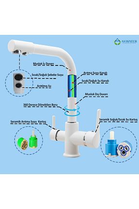 لوازم دستگاه تصفیه آب As Water - کد 679818772