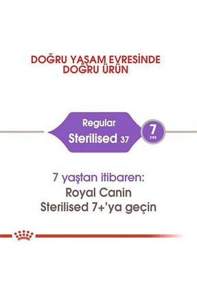 غذای خشک گربه Evet Royal Canin - کد 750114