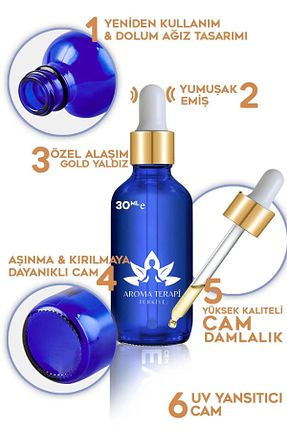 خوشبو کننده هوا Aroma Terapi Lab - کد 843034417