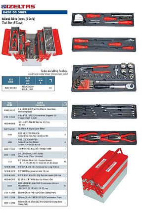 کیف و جعبه ابزار İzeltaş - کد 11741609