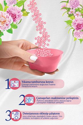 عطر و رایحه لباسشویی Evonox - کد 870293750
