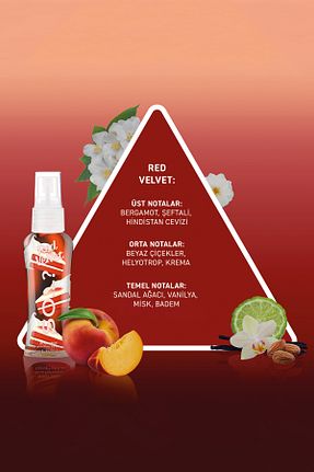 اسپری بدن So Fragrance - کد 870872880