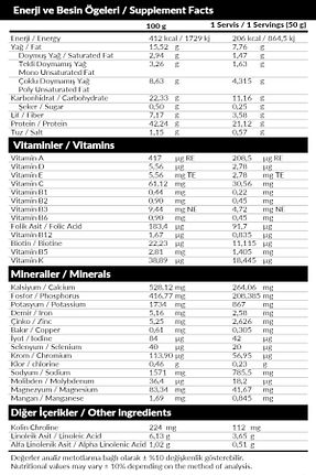سایر پودرهای پروتئین Çilekli Pharma Nutrition - کد 871893447
