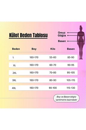 شورت سایز بزرگ رنگی زنانه فاق بلند FENİKS İÇ GİYİM - کد 794564431