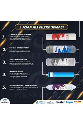 لوازم دستگاه تصفیه آب Piksel Aqua - کد 47063604