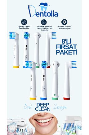 سری یدکی مسواک Dentolia - کد 872088566