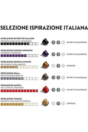  Nespresso - کد 873188460