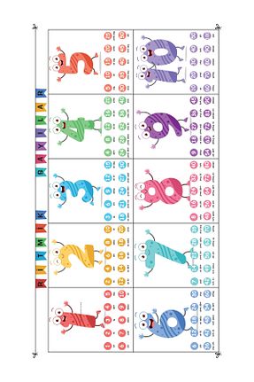 اسباب بازی آموزشی Türkçe Pi Papers - کد 874355333