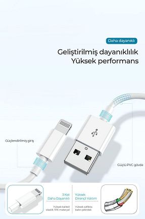 کابل شارژر مشکی Deji - کد 200458744
