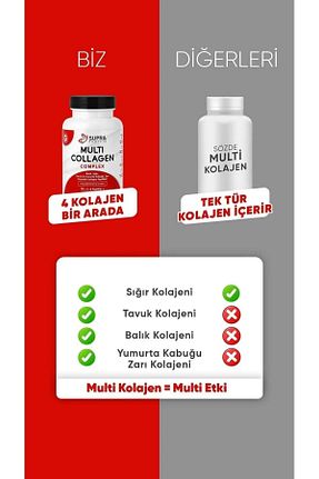 بسته محصول سودمند Supra Protein - کد 873784621