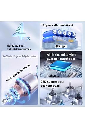 شستشوی فشار قوی 90 Bar Genel Markalar - کد 846690681