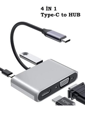 مولتی پلکسر هاب USB CONOCER - کد 874593871