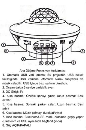 اسپیکر بلوتوث رنگی SOMIC - کد 875151540