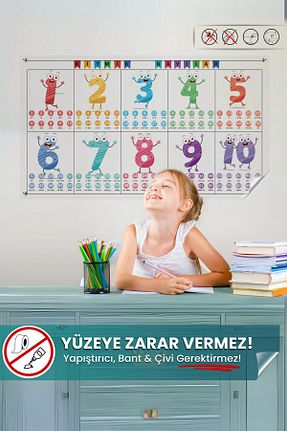 اسباب بازی آموزشی Türkçe Pi Papers - کد 874355333