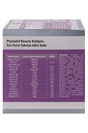  Phytodef - کد 880144220