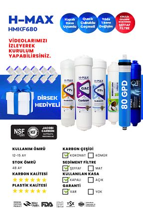 لوازم دستگاه تصفیه آب H-MAX Reverse Osmosis System - کد 401502907