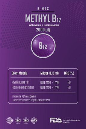 ویتامین inMAX - کد 847218677