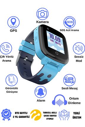 دستبند هوشمند بچه گانه آبی inoviks - کد 833560081