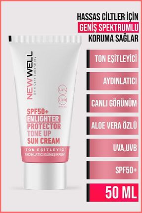 کرم ضد آفتاب صورت SPF 50 + New Well - کد 735885774
