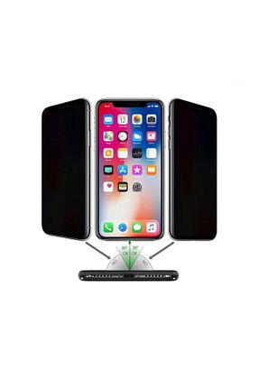 فیلم محافظ صفحه نمایش Store - کد 879018763