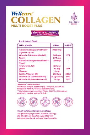 Wellcare - کد 748804104