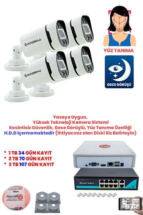 دستگاه ضبط DVR Kadraj - کد 879462247