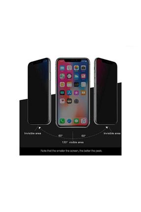 فیلم محافظ صفحه نمایش Store - کد 879597929