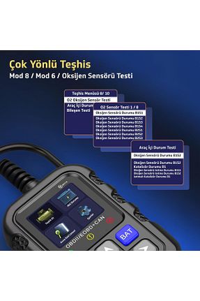 دستگاه عیب یابی خودرو NPO - کد 880159117