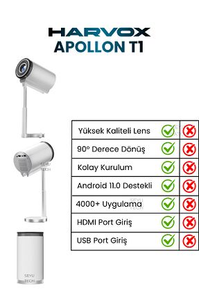 پروژکتور سفید HD SEYUTECH - کد 881379290