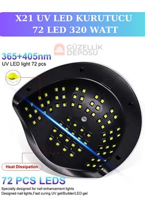 خشک کن لاک ناخن Güzellik Deposu - کد 881444696