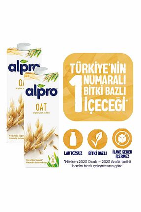 میلک شیک Alpro - کد 286166521