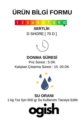سنگ و قالب معطر ogish - کد 889110798