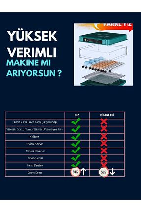 ماشین آلات گاوداری Genel Markalar - کد 795086359