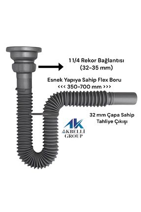 تاسیسات حمام AKBELLİ GROUP - کد 881965658