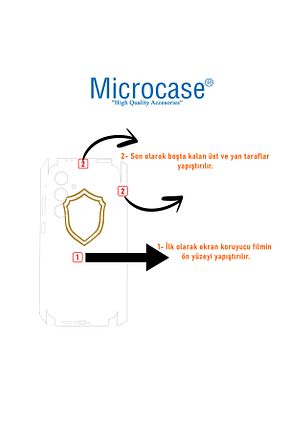فیلم محافظ صفحه نمایش Microcase - کد 884225359
