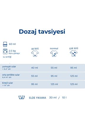 پودر لباسشوئی Dalli - کد 884869121