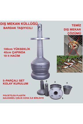 زیرسیگاری خودرو İnsel - کد 885750247