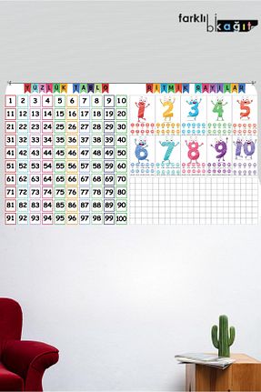 تخته سیاه رنگی Farklı Bi Kağıt - کد 887063511